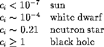 tabular11926