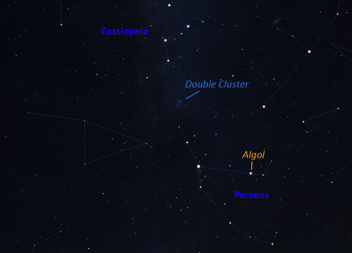 Tonight Sky Star Chart