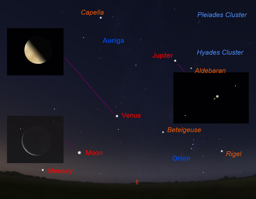 Jupiter, Venus, mercury and a crescent Moon
