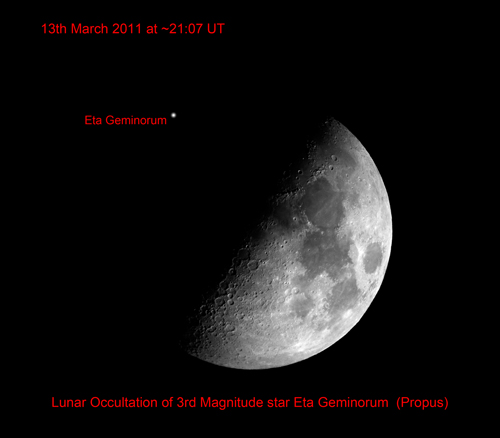 March 13th Occultation