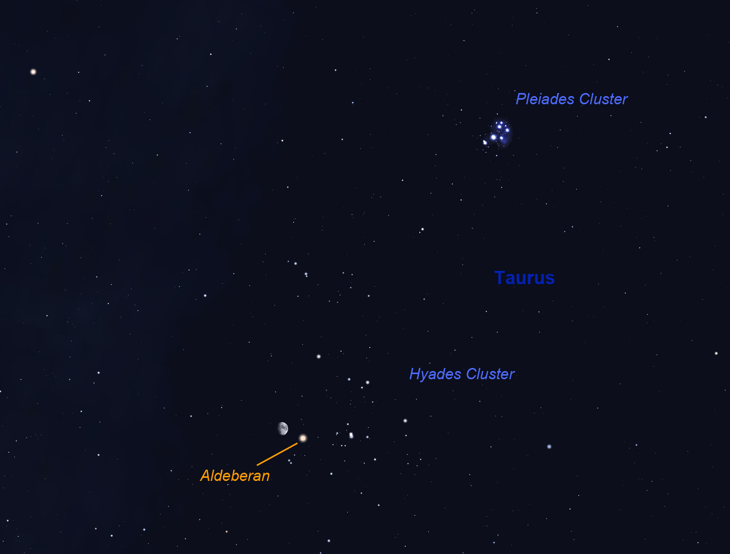 The Night Sky This Month Cosmic Pursuits