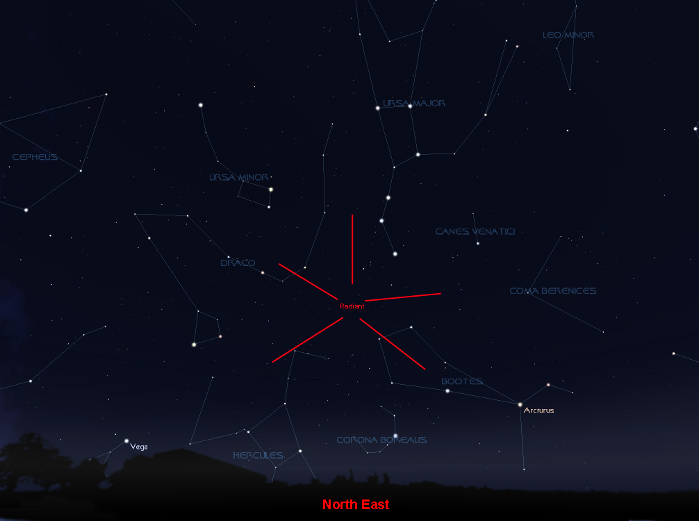 Evening Jan 3rd: the Quadrantid Meteor Shower