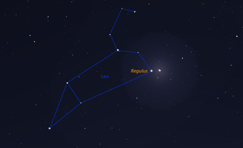 Moon and Regulus