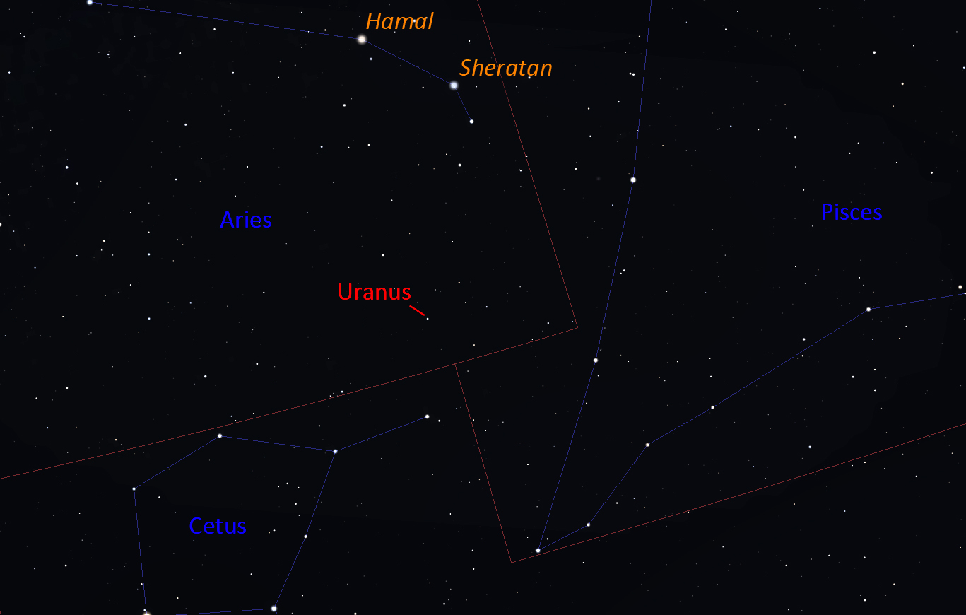 Night Sky Id Charts