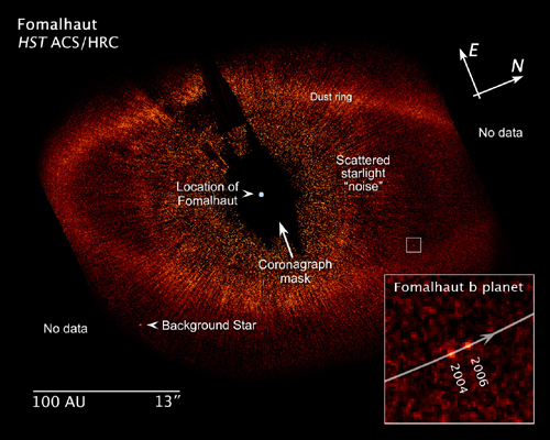 Formalhaut with its companion planet. Formalhaut
