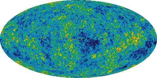 Cosmic Microwave Background