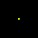 Small Gaussian beam (linear pseudocolour)