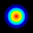 Big Gaussian beam (linear pseudocolour)