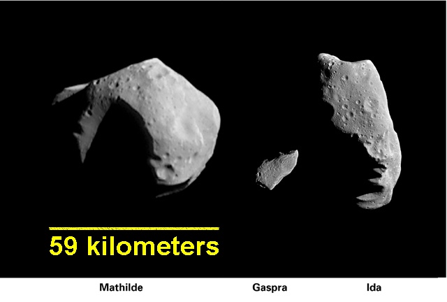 three asteroids visited by 
spacecraft