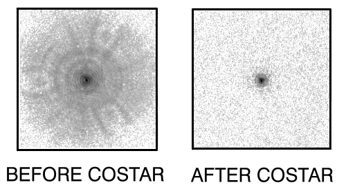 the HST COSTAR system