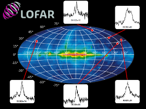 LOFAR pulsars