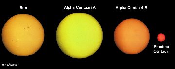 Alpha Centauri
