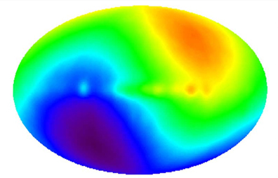 COBEdipole