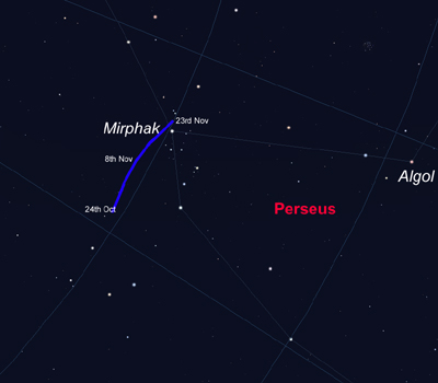 Comet Holmes Comet Holmes