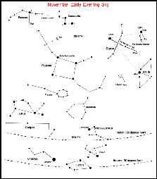 November Sky November Sky