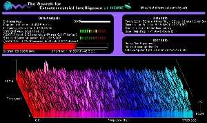 The SETI@home display