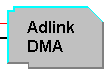 Adlink PDF File