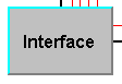 Use of Interface