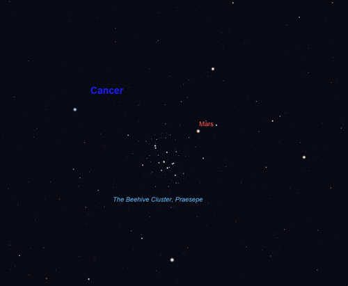 Mars