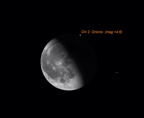 Lunar Occultation