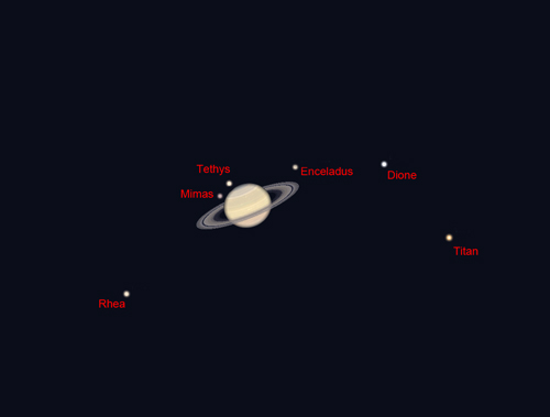 Saturn