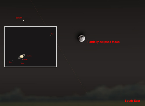 Moon