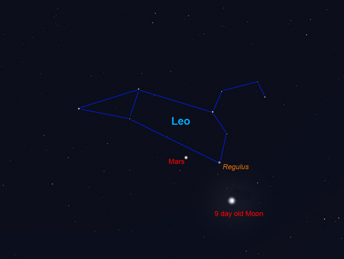 Mars