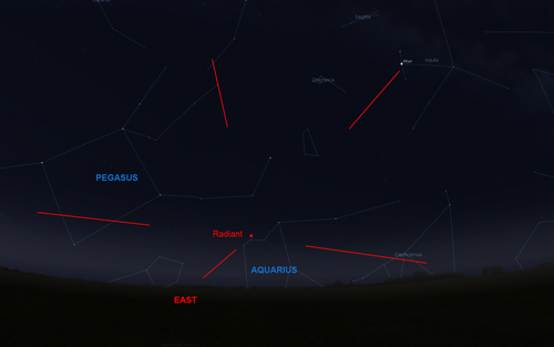 Aquarids