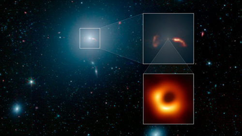 M87