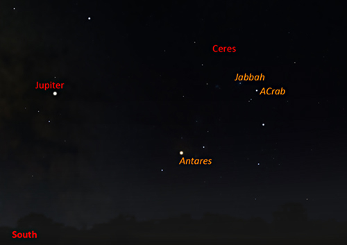 Ceres