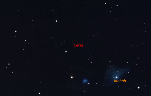 Ceres