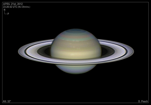 Saturn