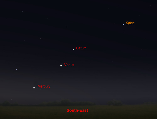 Saturn