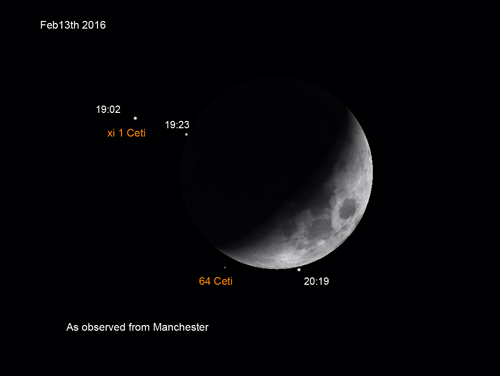 Moon