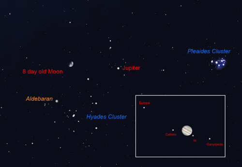 Jupiter