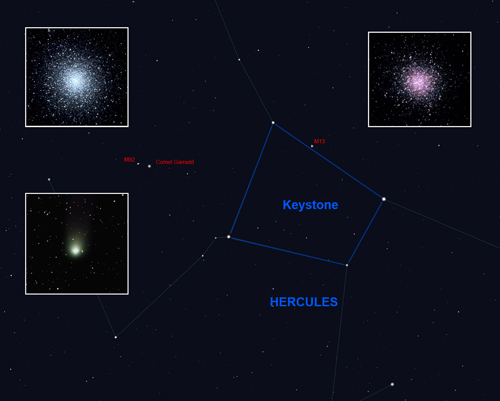 Comet Garradd