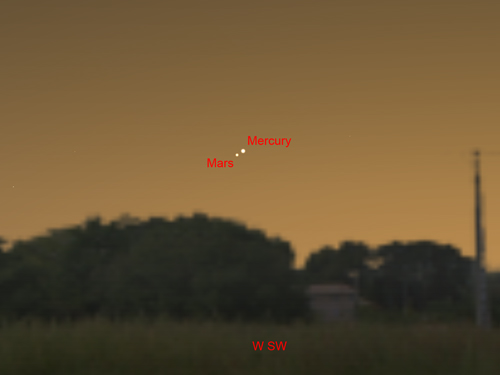 Mercury and mars