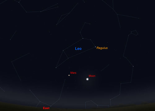 Mars