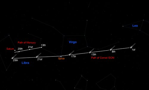 Comet ISON