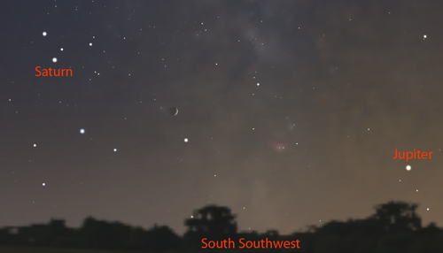 Jupiter and Saturn