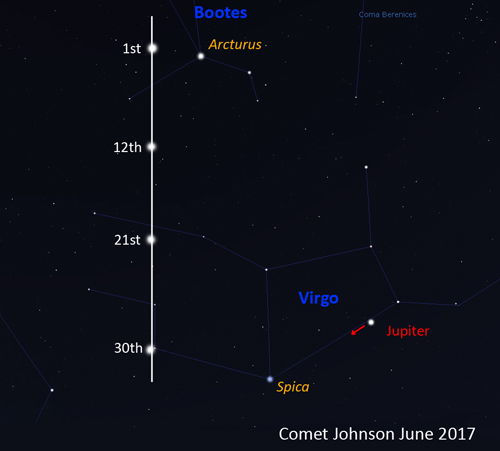 Comet Johnson