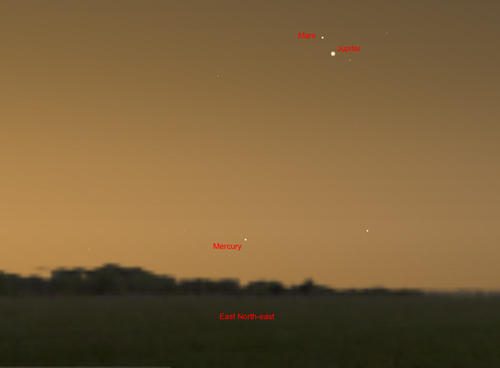 Three Planets