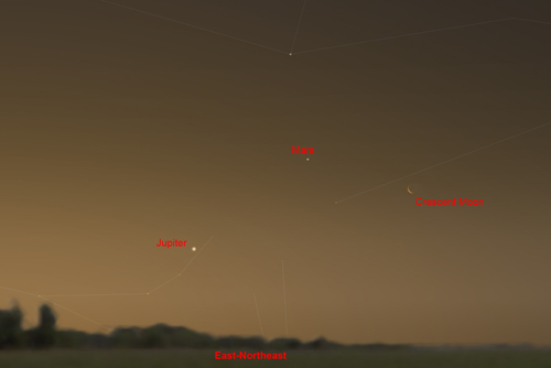 Three Planets