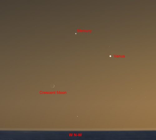 Mercury, Venus and a crescent Moon Planets and the Moon