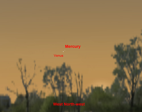 Venus and Mercury