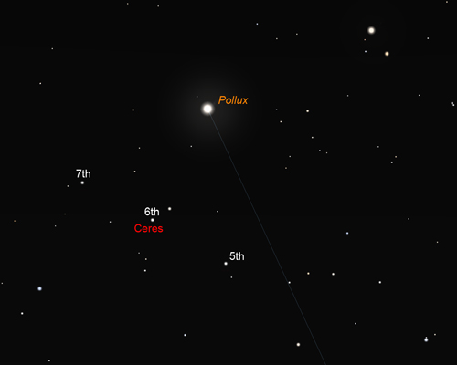 Ceres