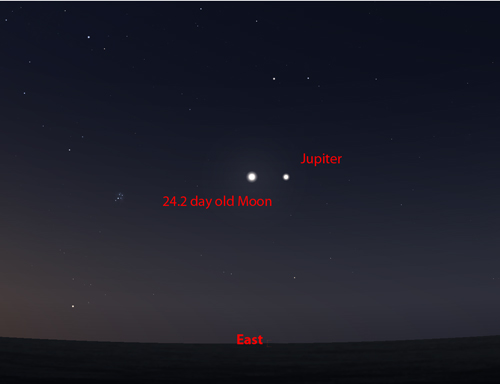 Jupiter