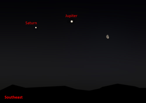 Jupiter
