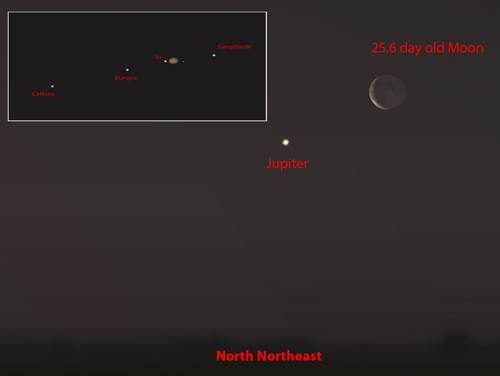 Jupiter