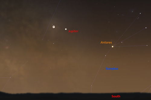 Jupiter